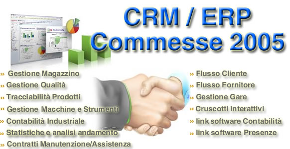 Commesse 2005
