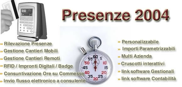 Presenze